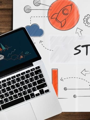 ¿Qué es una Startup?